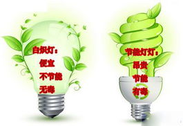 节能灯为何推广难？性价比与市场的双重困境